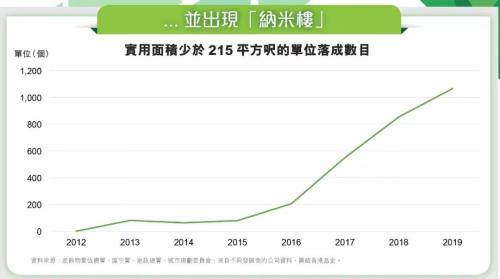 孟买gdp_发达的印度孟买GDP仅为上海一半,和成都差不多(3)