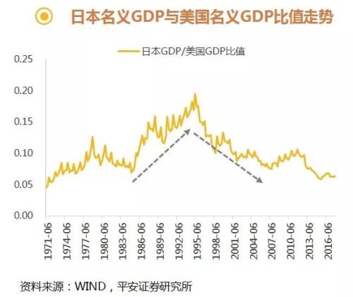 张明:中美贸易战步向何方?