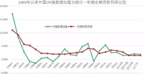 马王镇人口简介_火车票改版 正面一维条码改为二维(3)