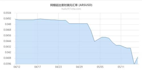 世界1991年gdp_2020年世界gdp排名(2)