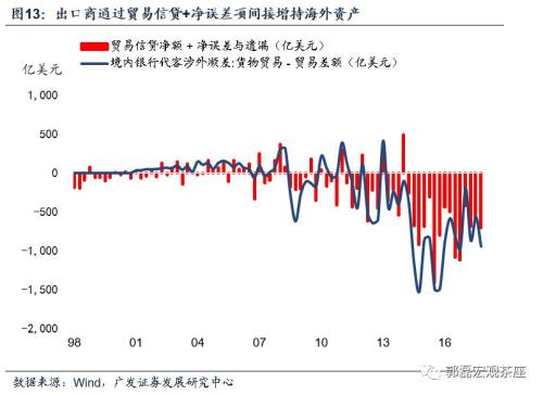 收入支出明细表模板_学校收入支出表 平衡(3)