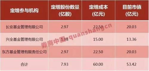 定了！一周内3只退市股，涉27万投资者，谁踩雷？咋交易…看十问十答