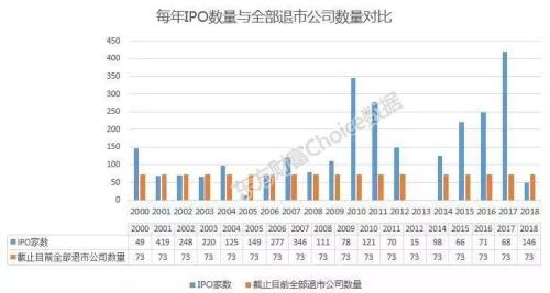 定了！一周内3只退市股，涉27万投资者，谁踩雷？咋交易…看十问十答