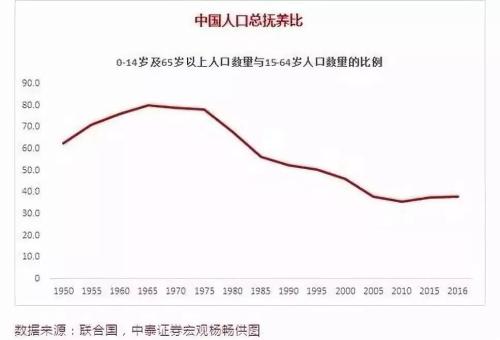 裴姓的人口_200裴姓人聚本报