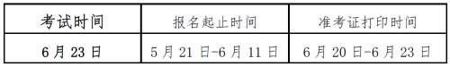 ?2018年度基金从业人员资格考试公告(第5号)