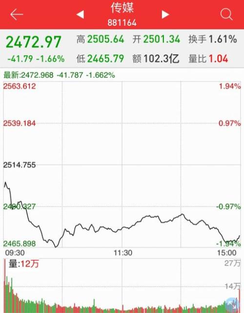 一整个板块都被崔永元的抽屉吓坏了，躺枪还是真有影响？