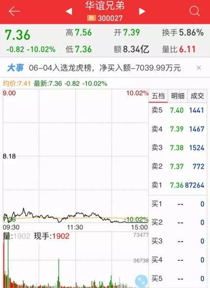 一整个板块都被崔永元的抽屉吓坏了，躺枪还是真有影响？