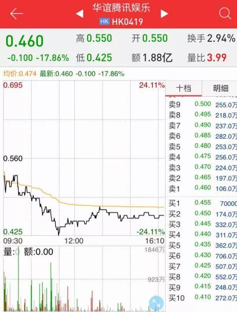 一整个板块都被崔永元的抽屉吓坏了，躺枪还是真有影响？