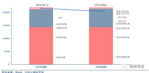 上半年债市三步走,第四步将走向何方?