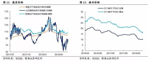 听听商业银行如何看待当前债券市场（国海固收 靳毅、张亮）