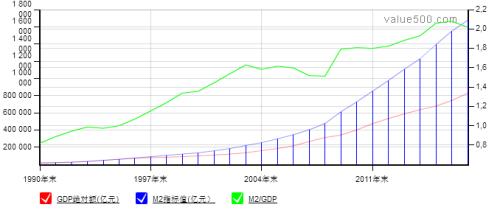 GDP需求侧公式_中国经济2020年形势研判及未来展望(3)