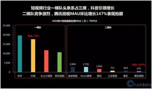 被马云"抛弃"的A站，刚被快手收走！还"救了"这家市值暴跌3