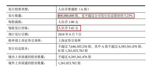周四打新！又有大券商回A股上市,120签顶格申购,中签率能有多高？