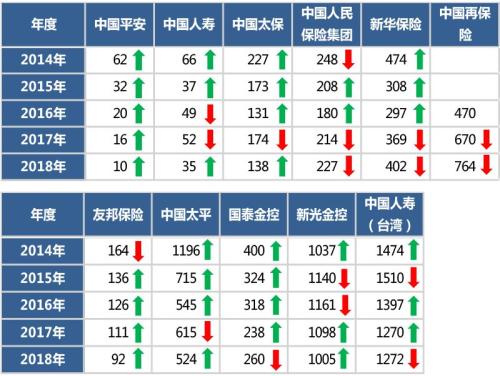 福布斯已故名人收入榜_2018福布斯收入榜(2)