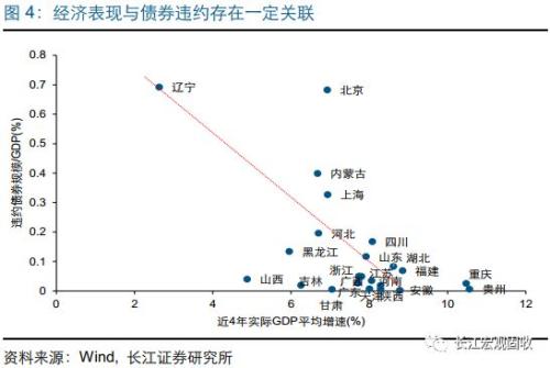 实际gdp衡量的是_统计局局长 2016年房地产增加值占GDP比重为6.5(3)