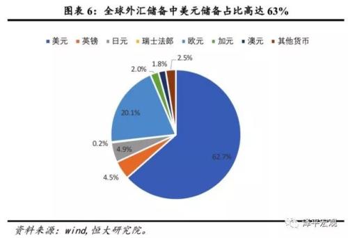 新兴市场与发展中国家经济总量_新兴经济体图片(3)