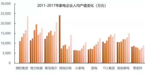 人口红利消失后_此消彼长,智达于心 阿里文娱智能营销平台即将亮相金投赏(2)