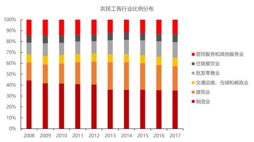 慧眼人口_中国500强的永辉超市为什么选择民发广场作为进军湖北的第一站(2)