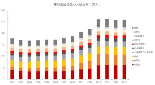 人口红利情况研究_什么是人口红利 红利拐点是啥意思 我国状况