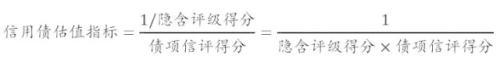 【中信建投 产业债周报】信用债估值指标思考(6.4-6.10)