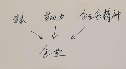 信用违约背后谁在作怪?一文读懂信用紧缩!