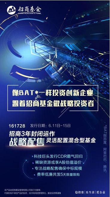 独角兽基金哪家强?