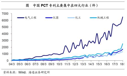 人口质量红利_重磅视角 中国的人口质量红利还远未到头