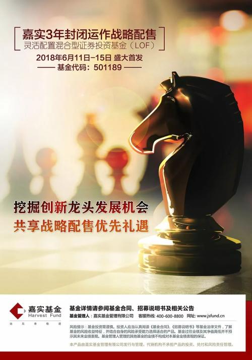 近期爆火的战略配售基金是什么?