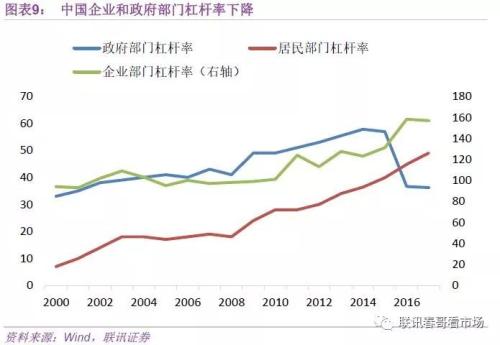 gdp增长10%是什么概念_去年新疆GDP增速10 全国第四 组图(3)