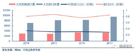 【贸易战再掀波澜,有个影响被忽视了】中美贸易战将导致通胀,还是通缩?