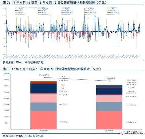 【贸易战再掀波澜,有个影响被忽视了】中美贸易战将导致通胀,还是通缩?
