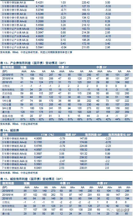 【贸易战再掀波澜,有个影响被忽视了】中美贸易战将导致通胀,还是通缩?