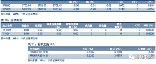 【贸易战再掀波澜,有个影响被忽视了】中美贸易战将导致通胀,还是通缩?