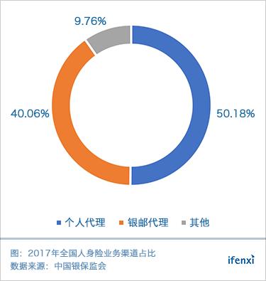 汽车销售员_保险销售员的收入