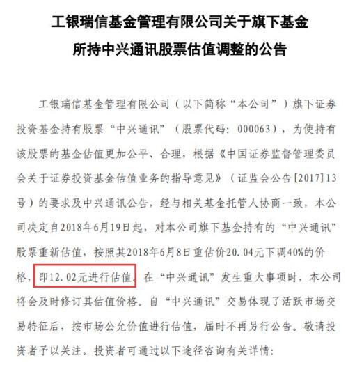 太过跌宕起伏！中兴通讯H股急跌又大涨，A股仍在跌停，基金估值调整有点慌