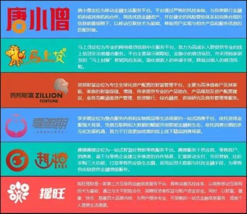 又一网贷平台爆雷!唐小僧母公司被查影响千万