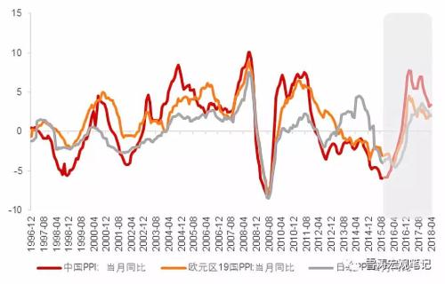 日本最强时GDP占到美国_日本经济几十年不增长,为什么欧洲国家还是超越不了它(2)