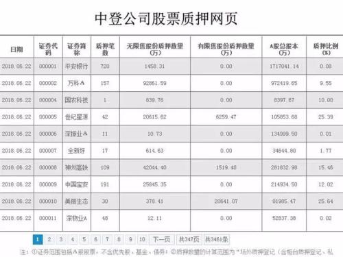 平安银行股票价格行情 one_20180624213329215.jpg
