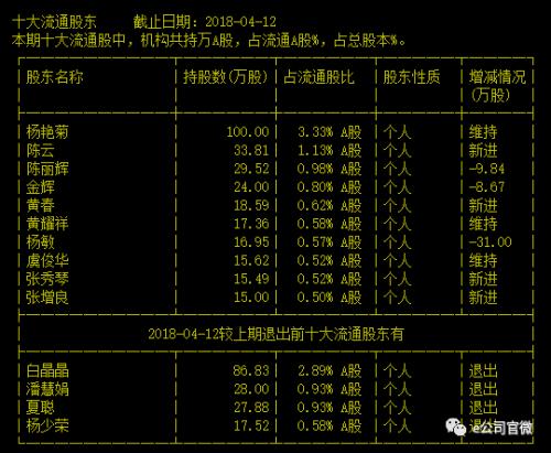 10天9涨停！还曾上演“地天板”，超频三堪称6月最强妖股，谁是幕后推手？