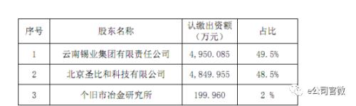 10天9涨停！还曾上演“地天板”，超频三堪称6月最强妖股，谁是幕后推手？