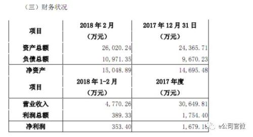 10天9涨停！还曾上演“地天板”，超频三堪称6月最强妖股，谁是幕后推手？