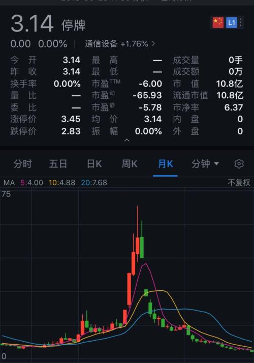 律师查询人口信息_关于印发 办理律师查询人口信息工作规范 的通知