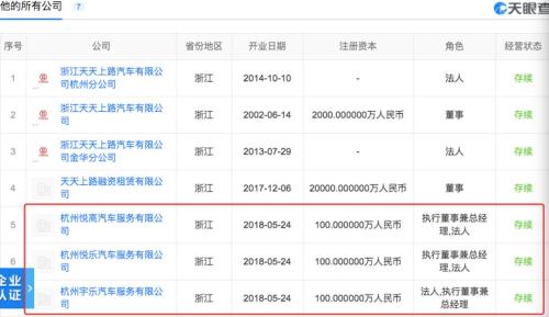 一个人竟能摇到5个号？一段微信群的对话，揭开这个楼市黑洞