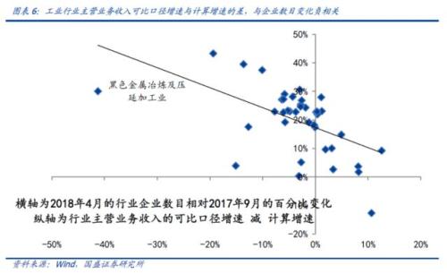 德国队,章鱼保罗和幸存者偏差:一文看懂经济数据背离
