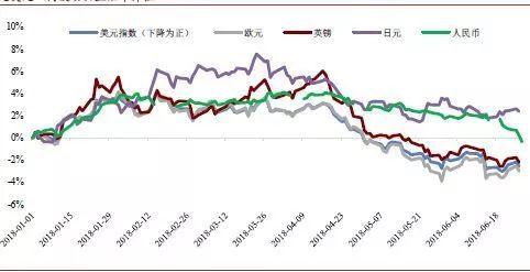 【实话世经】人民币汇率:中枢稳定,心魔需除