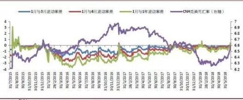 【实话世经】人民币汇率:中枢稳定,心魔需除