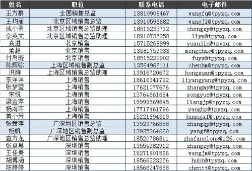 太平洋证券:原油价格持续走高 石油石化产业链