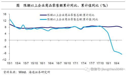 收入效应和替代效应图_收入效应是指