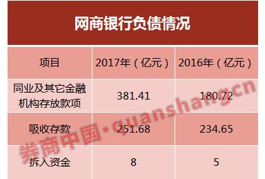 财政收入结构_收入结构单一(2)