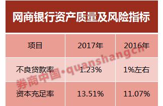 央行行长比特_央行行长收入水平